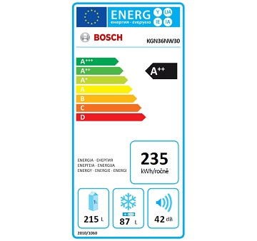 Bosch KGN36NW30 spotřeba energie